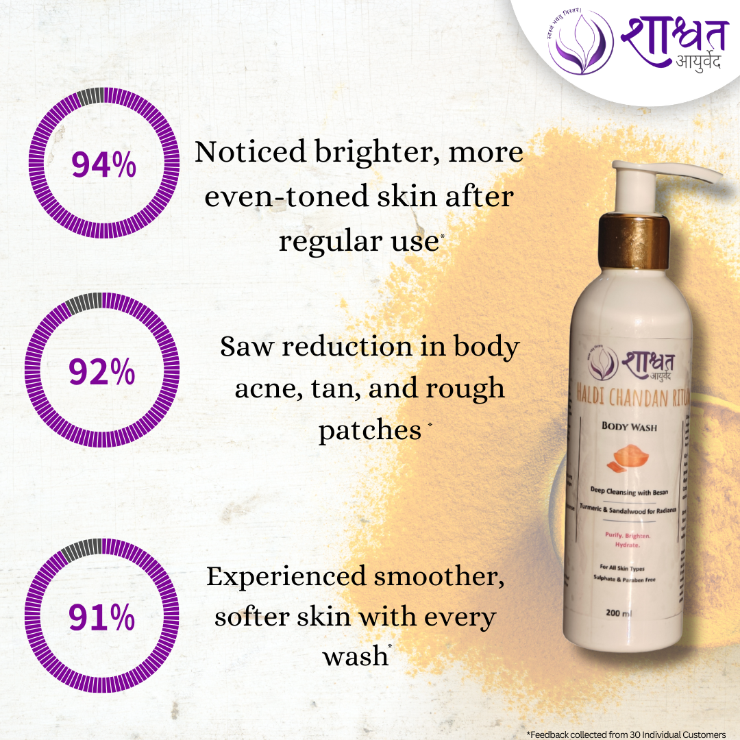 Haldi Chandan Ritual - Body Wash